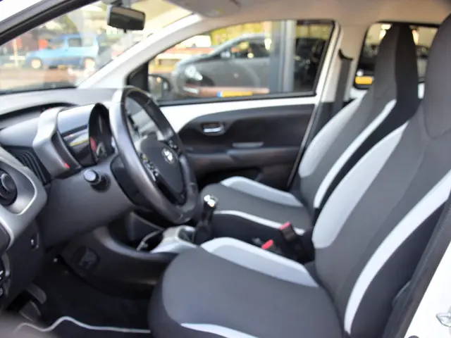 Toyota Aygo 1.0 VVT-i x-play 2016 Benzine 14