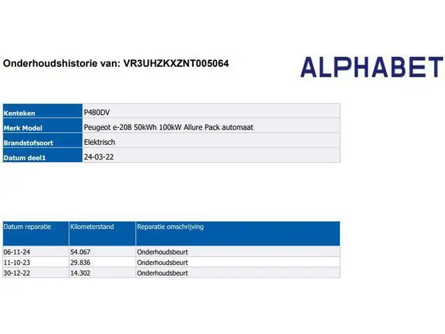 Peugeot e-208 EV Allure Pack 50 kWh 2022 Elektrisch 6