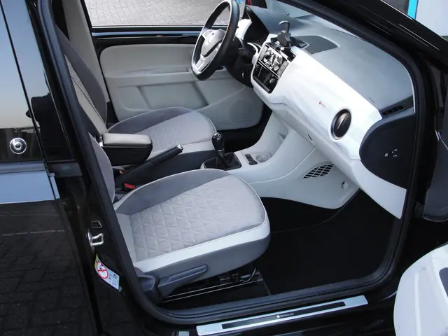 Volkswagen up! 1.0 BMT up! beats audio 2019 Benzine 4