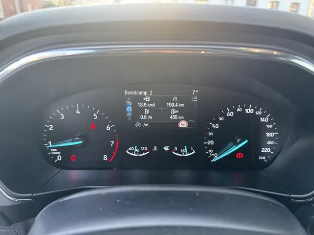 Ford Focus 1.0 EcoB. Active Bns*VOL-OPTIE* 2020 Benzine 19