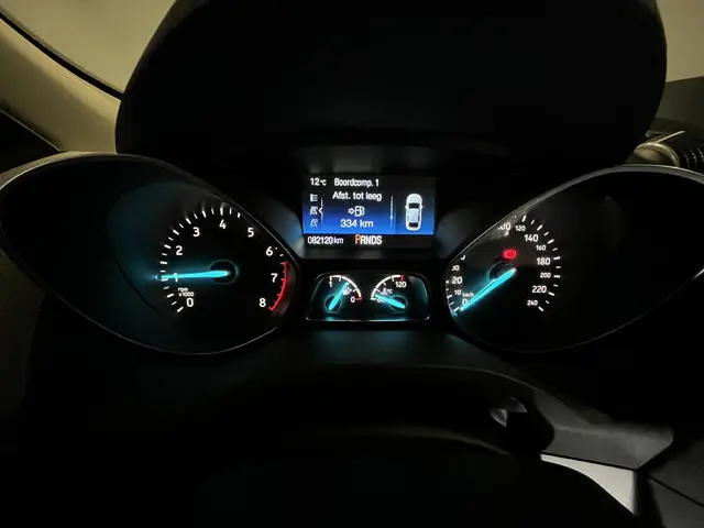 Ford Kuga 1.5 EcoBoost Titanium 2018 Benzine 4