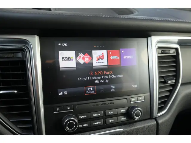 Porsche Macan 2.0 T 252pk 2018 Benzine 31