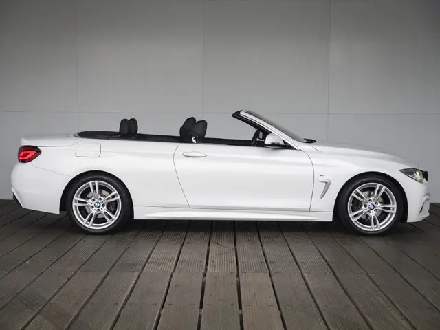 BMW 4 Serie Cabrio 420i 2020 Benzine 6