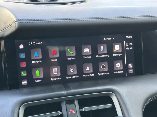 Porsche Taycan 4S Performance 84 kWh 2020 Elektrisch 38