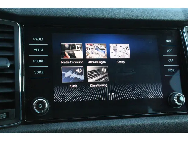 Škoda Kodiaq 1.5 TSI Business Edition 7p. 2020 Benzine 30