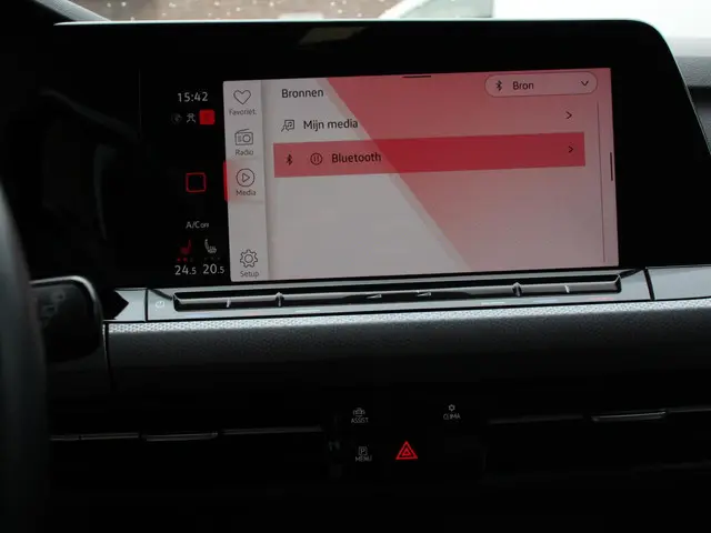 Volkswagen Golf 1.0 eTSI 110pk DSG Active 2022 Benzine 38