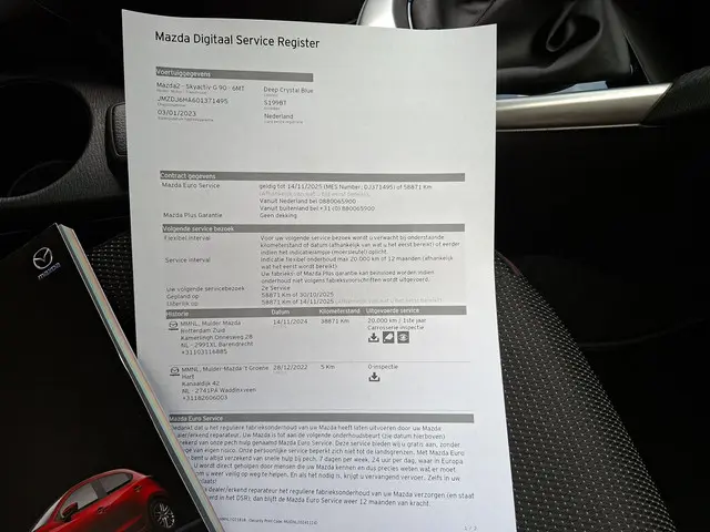 Mazda 2 1.5 Skyactiv-G Sportive 2023 Benzine 24