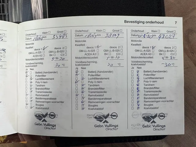 Opel Astra 1.4 Turbo Cosmo 2013 Benzine 36