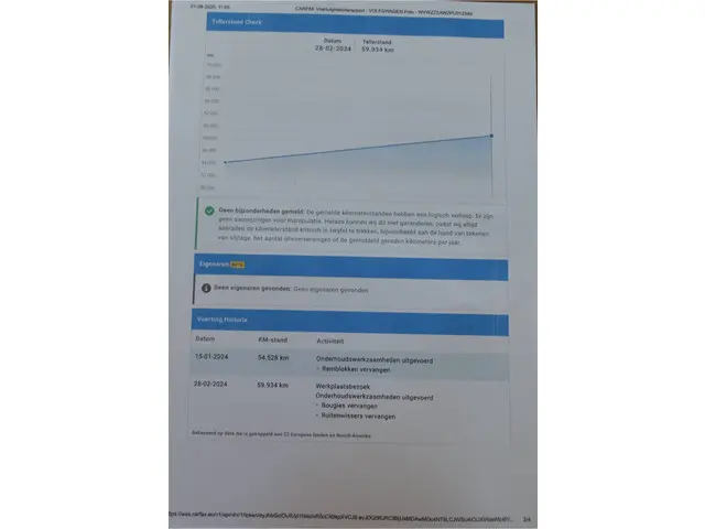 Volkswagen Polo 1.0 TSI Life M'23 2022 Benzine 71