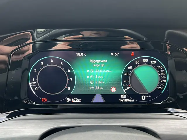 Volkswagen Golf 1.5 TSI Style GT 2021 Benzine 15