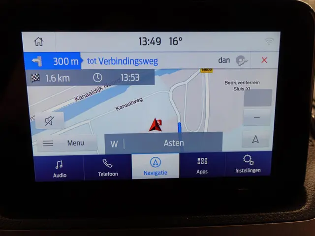 Ford Transit Connect 1.5 EcoBlue L2 Trend 2024 Diesel 23