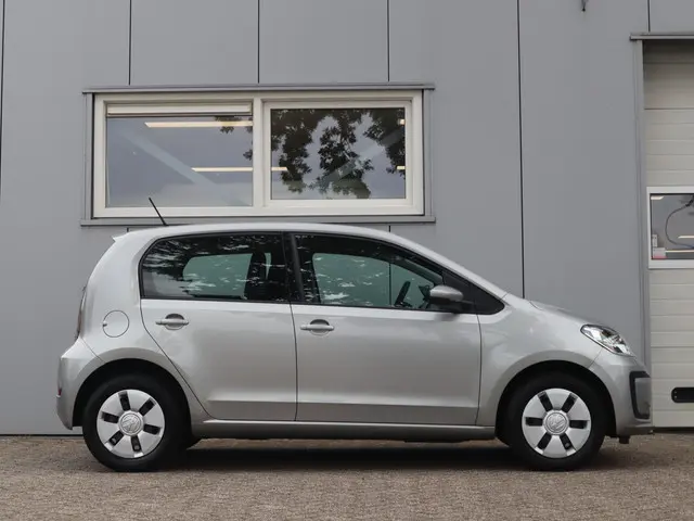 Volkswagen up! 1.0 BMT move up! 2018 Benzine 3