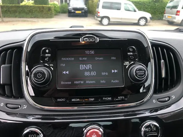 Fiat 500 Fiat 500 Turbo Sport Lounge 2017 Benzine 17