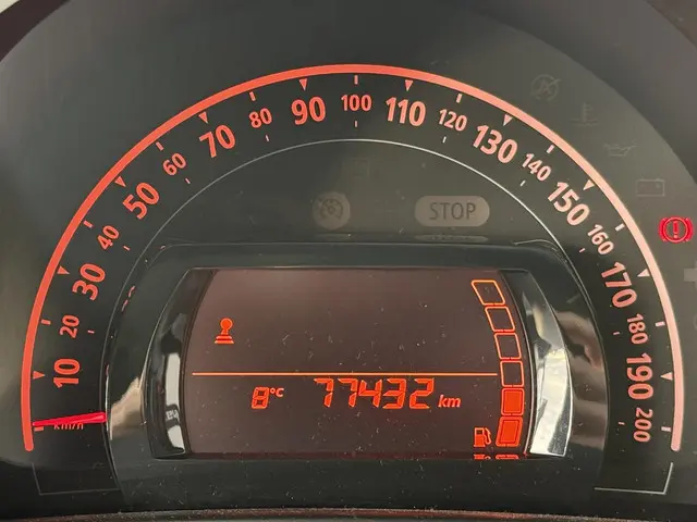 Renault Twingo 1.0 SCe Collection 2018 Benzine 4