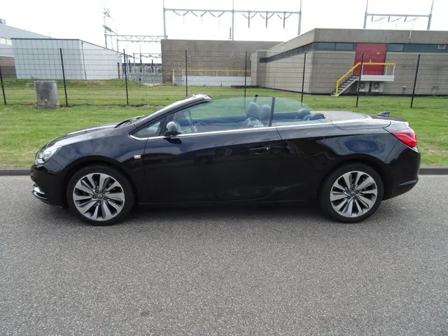 Opel Cascada 1.4 Turbo ecoFLEX Innovation 2018 Benzine 10