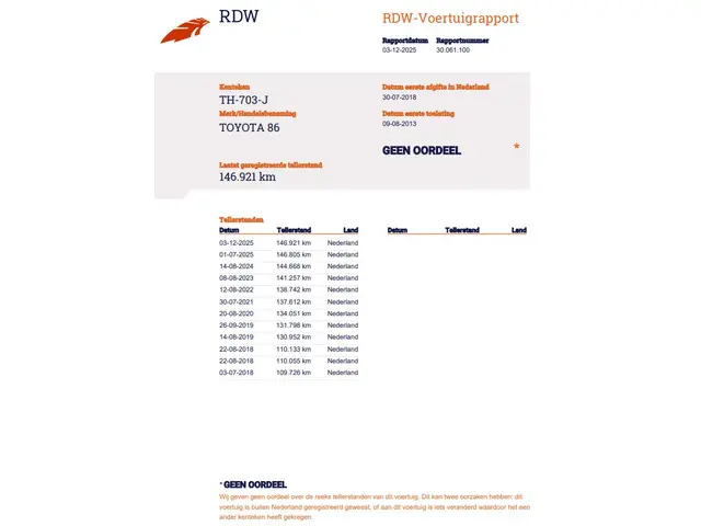 Toyota GT86 2.0 D-4S 2013 Benzine 32