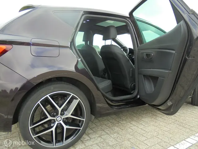 SEAT Leon 1.4 EcoTSI Xcellence 2018 Benzine 24