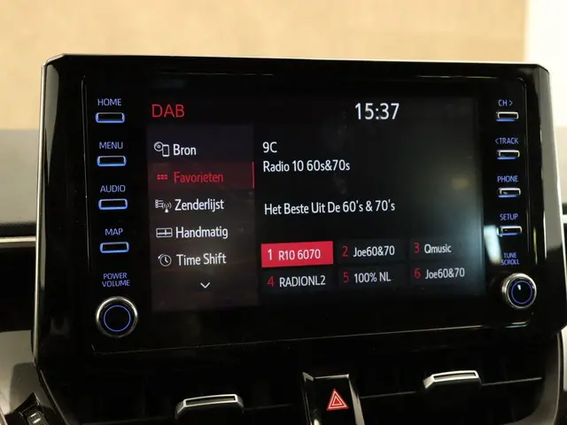 Toyota Corolla 1.8 Hybrid Style 2019 Hybride Benzine 28