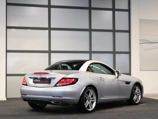 Mercedes-Benz SLC 180 2019 Benzine 4