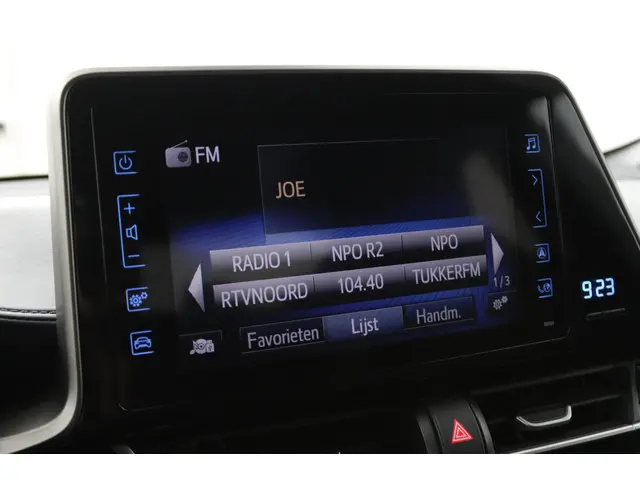 Toyota C-HR 1.8 Hybrid Bi-Tone 2018 Hybride Benzine 8