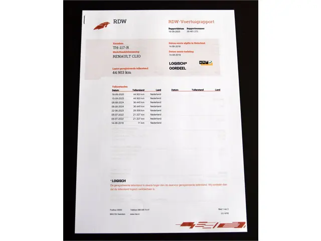 Renault Clio 0.9 TCe Limited 2018 Benzine 24