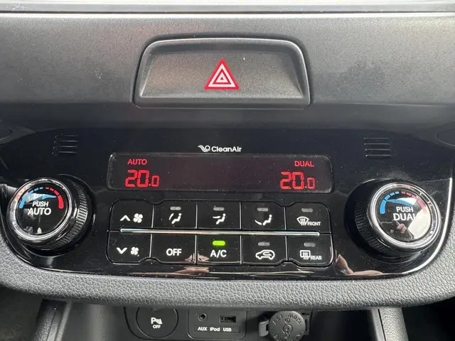 Kia Sportage 1.6 GDI 20th Anniversary 2013 Benzine 22