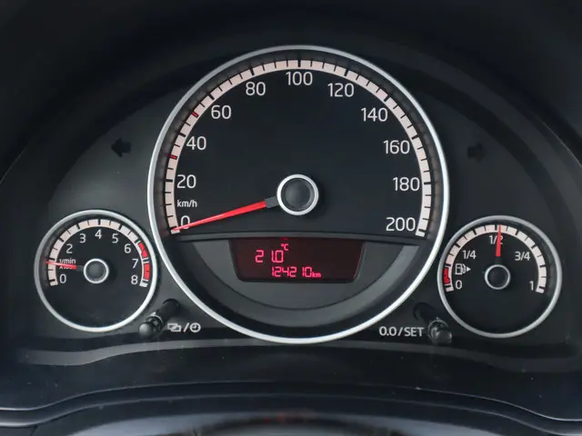 Volkswagen up! 1.0 move up! BlueMotion 2016 Benzine 10