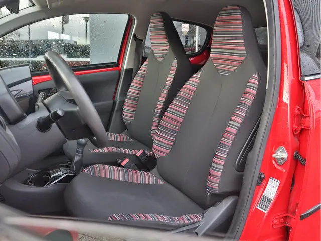 Citroën C1 1.0 VTi Feel 2020 Benzine 20