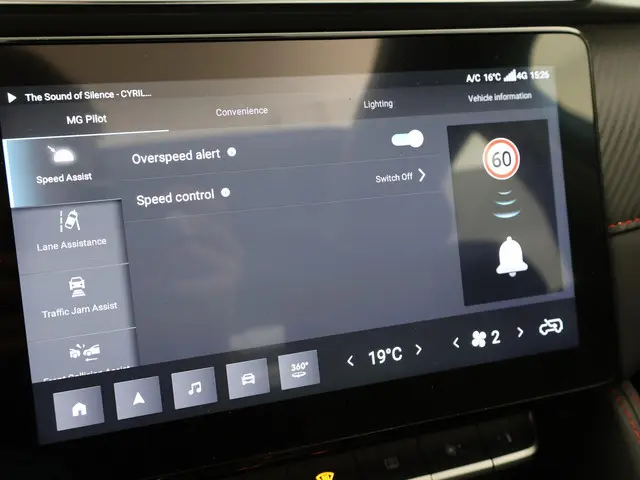 MG ZS-EV MG EV 50 KWH LUXURY 2022 Elektrisch 42