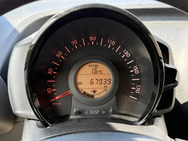 Peugeot 108 1.0 e-VTi Envy AIRCO|5-DEURS 2017 Benzine 15