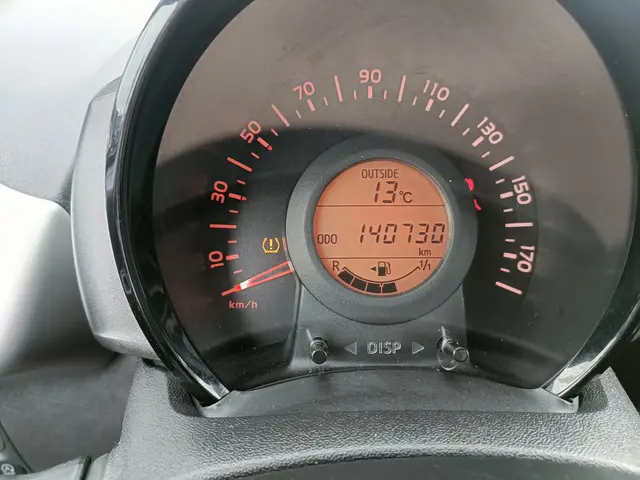 Citroën C1 1.0 e-VTi Feel/CRUIS CONT/AIRCO 2017 Benzine 17