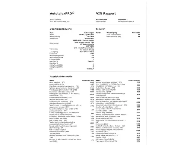 Volkswagen ID.4 Pro 77 kWh 2021 Elektrisch 30