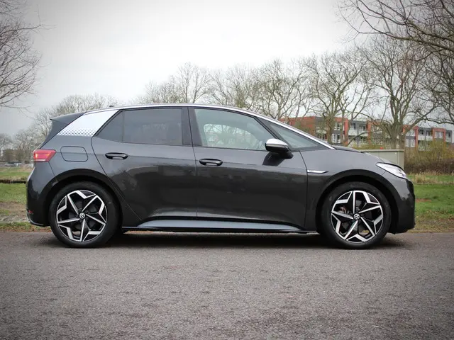 Volkswagen ID.3 3
