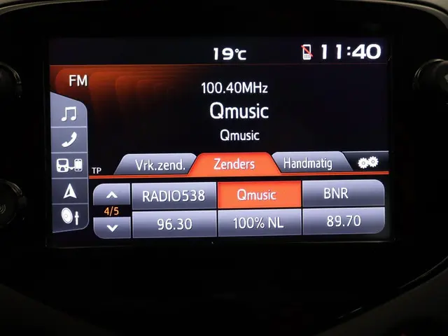 Toyota Aygo 1.0 VVT-i x-play limited 2019 Benzine 24