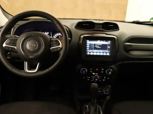 Jeep Renegade 1.3T DDCT Longitude 2020 Benzine 4