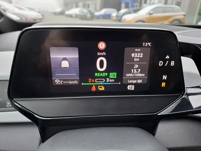 Volkswagen ID.3 Pure 45 kWh 2021 Elektrisch 20