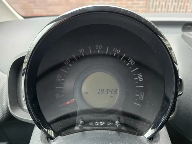 Citroën C1 Citroen 1.0 VTi Feel Airco 2020 Benzine 7