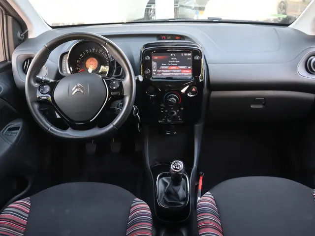 Citroën C1 1.0 VTi Feel 2020 Benzine 5