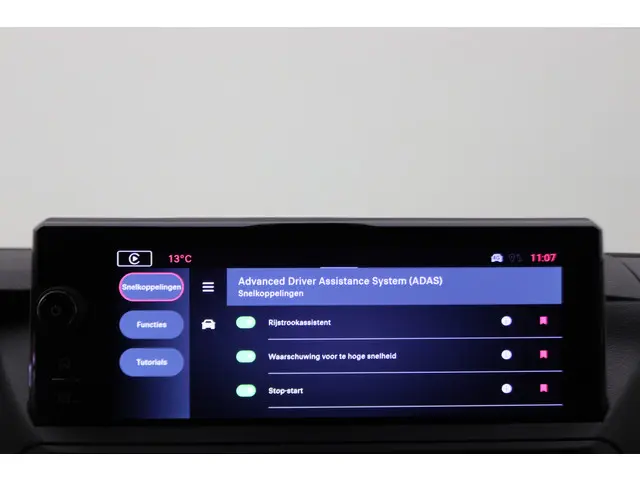 Fiat Scudo 1.5 Diesel S&S L3H1 2024 Diesel 35