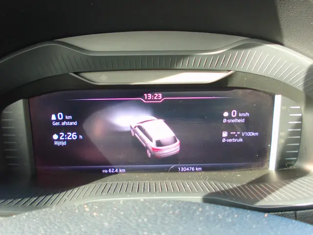 Škoda Karoq 1.5 TSI ACT Sportline Business 2020 Benzine 17