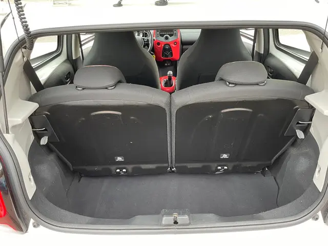 Citroën C1 1.0 e-VTi Airscape Feel 2018 Benzine 13