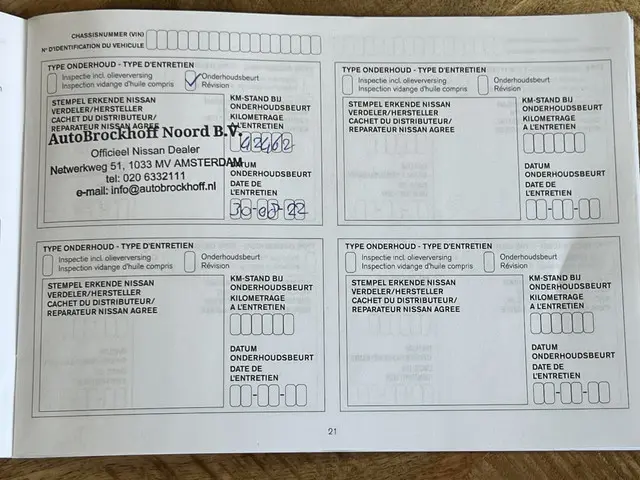 Nissan Juke 1.2 DIG-T S/S N-Connecta 2019 Benzine 45