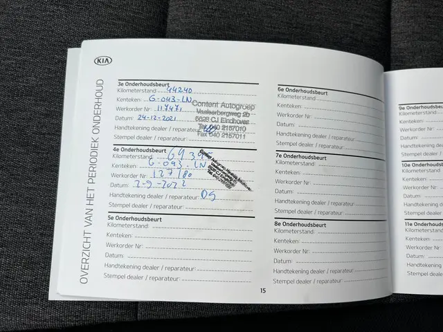 Kia Stonic 1.0 T-GDi DynamicLine 2019 Benzine 10