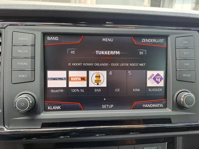 SEAT Ateca 1.5 TSI FR Business Intense 2018 Benzine 23