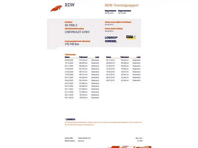 Chevrolet Aveo 1.2 LS 2012 Benzine 18