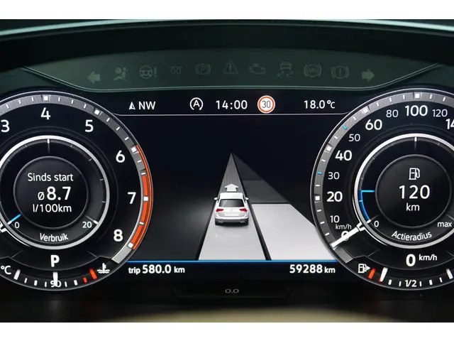 Volkswagen Tiguan 1.4 TSI ACT Highline 2018 Benzine 12