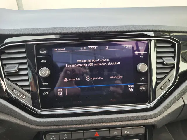 Volkswagen T-Roc 1.5 TSI Sport Business R 2020 Benzine 34