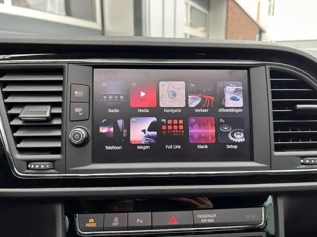 SEAT Leon 1.4 EcoTSI FR Business Intense 2017 Benzine 18