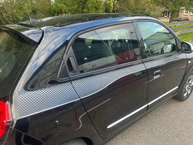 Renault Twingo 1.0 SCe Collection Airco 2021 Benzine 7