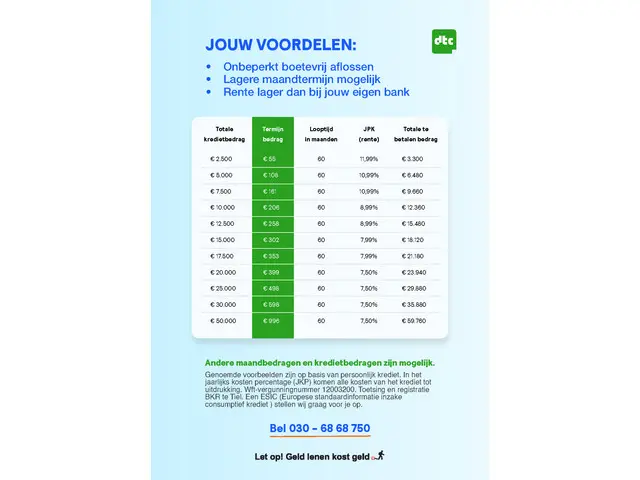 Citroën C1 1.0 VTi Feel 5-drs Airco 2021 Benzine 26